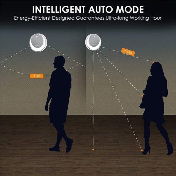 Buy now okeanu motion sensor light 14 led cordless rechargeable night light portable closet lights for hallway basement garage bathroom cabinet stair 3 pack white