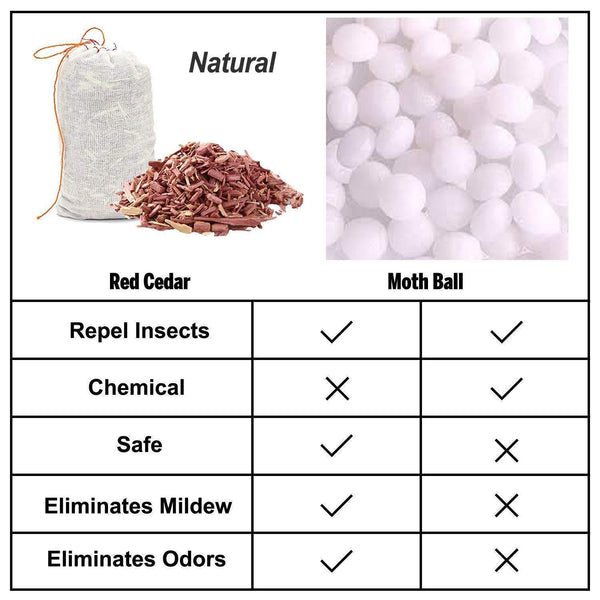 New homedo cedar sachets bags cedar chips for closets and drawers cedar blocks for clothes storage cedar wood closet moth protection cedar bags 30pack